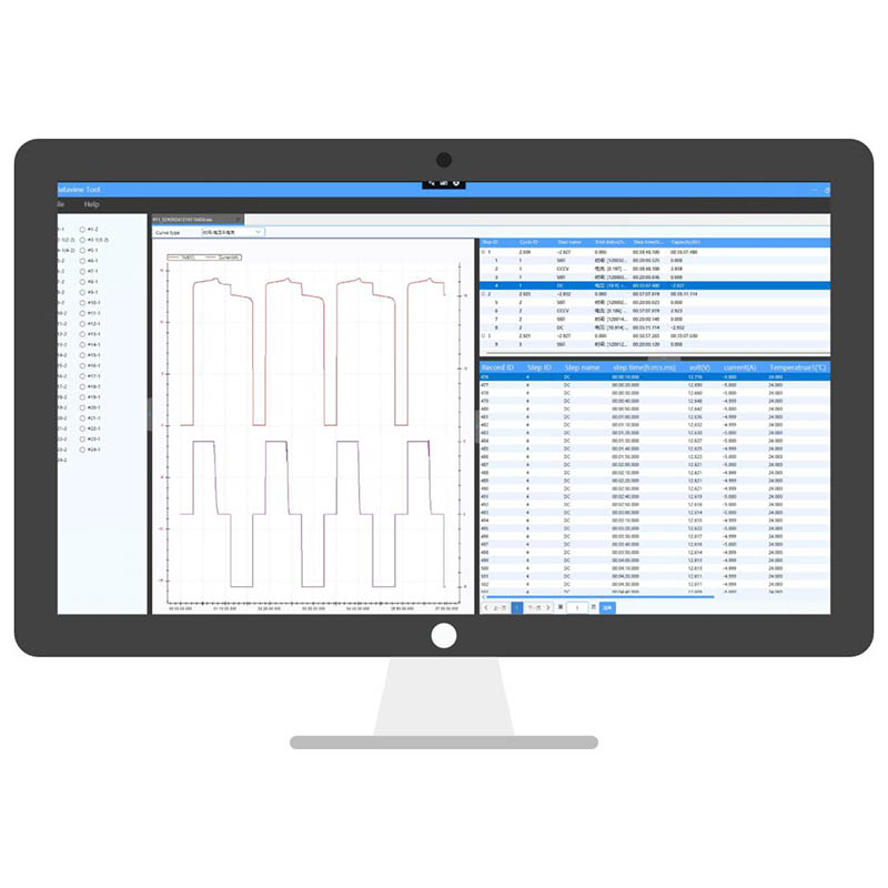 Data analysis interface